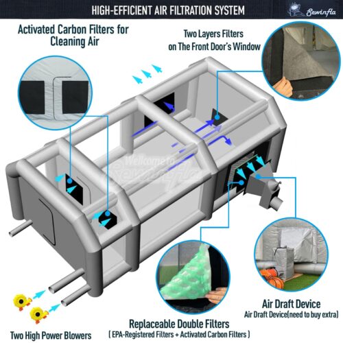 Activated-carbon filtration system diagram, side and front elevation